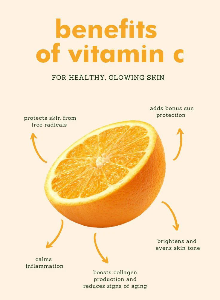 VITAMIN C FOR SKIN BRIGHTENING SERUM - BEST FOR WHITENING