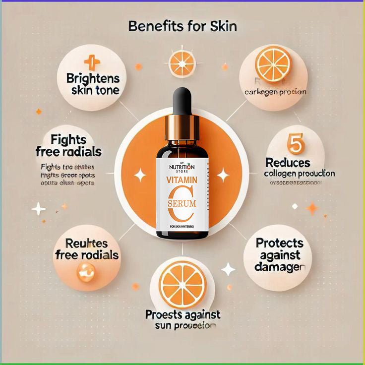 VITAMIN C SERUM  FOR SKIN BRIGHTENING